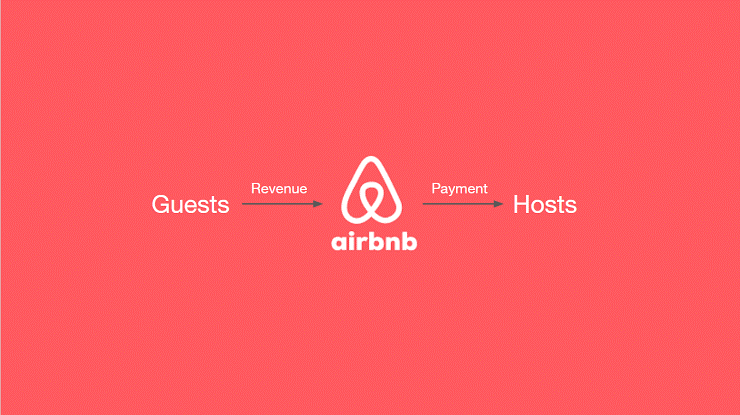 The Airbnb Ban Domino Effect Barcelona Real Estate Prices Drop 6% in 3 Months