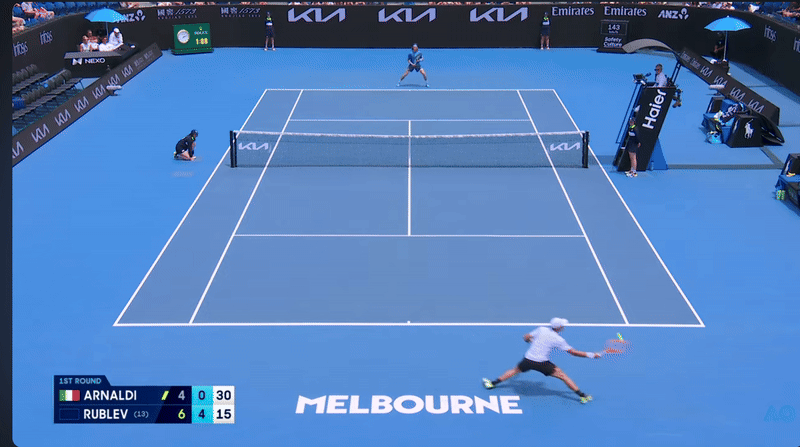 The Australian Open Day 2 Upsets