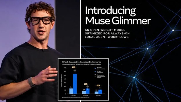 Meta Releases Glimmer, a New Open-Weight AI Model Anyone Can Download and Run Locally